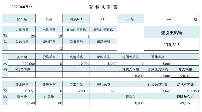 給料計算のしくみと給与明細の見方～給料から引かれる額はどうやって決まるのか マナビト