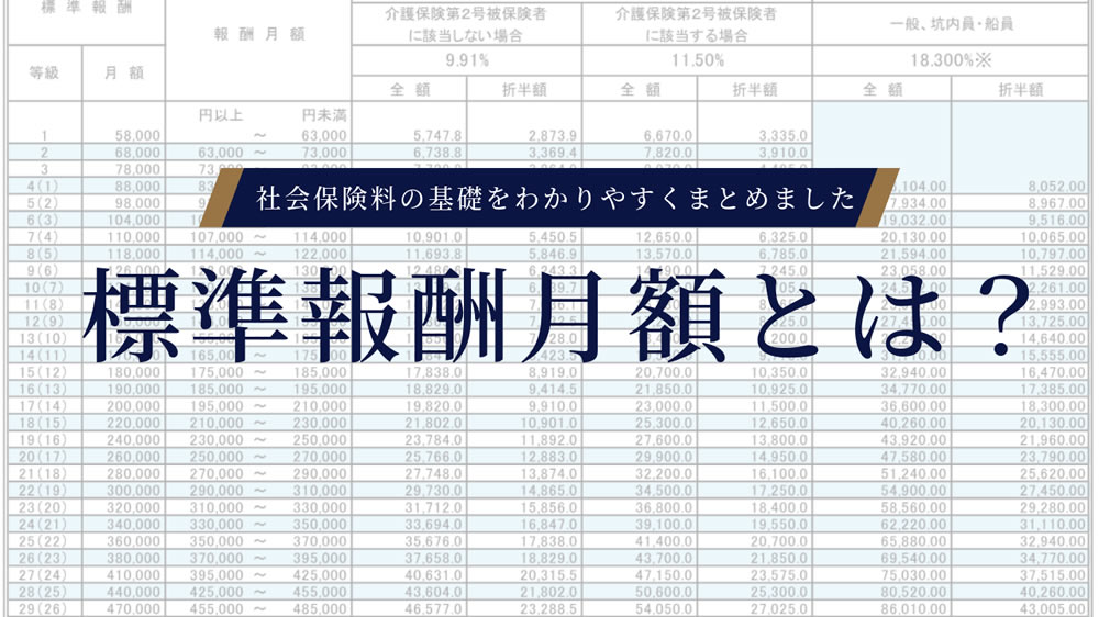 標準報酬月額とは?社会保険料の基礎をわかりやすくまとめました